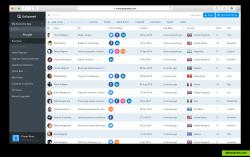 GoSquared People CRM – one place for all your leads, users and customers.