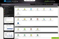 NodeWorx Overview
